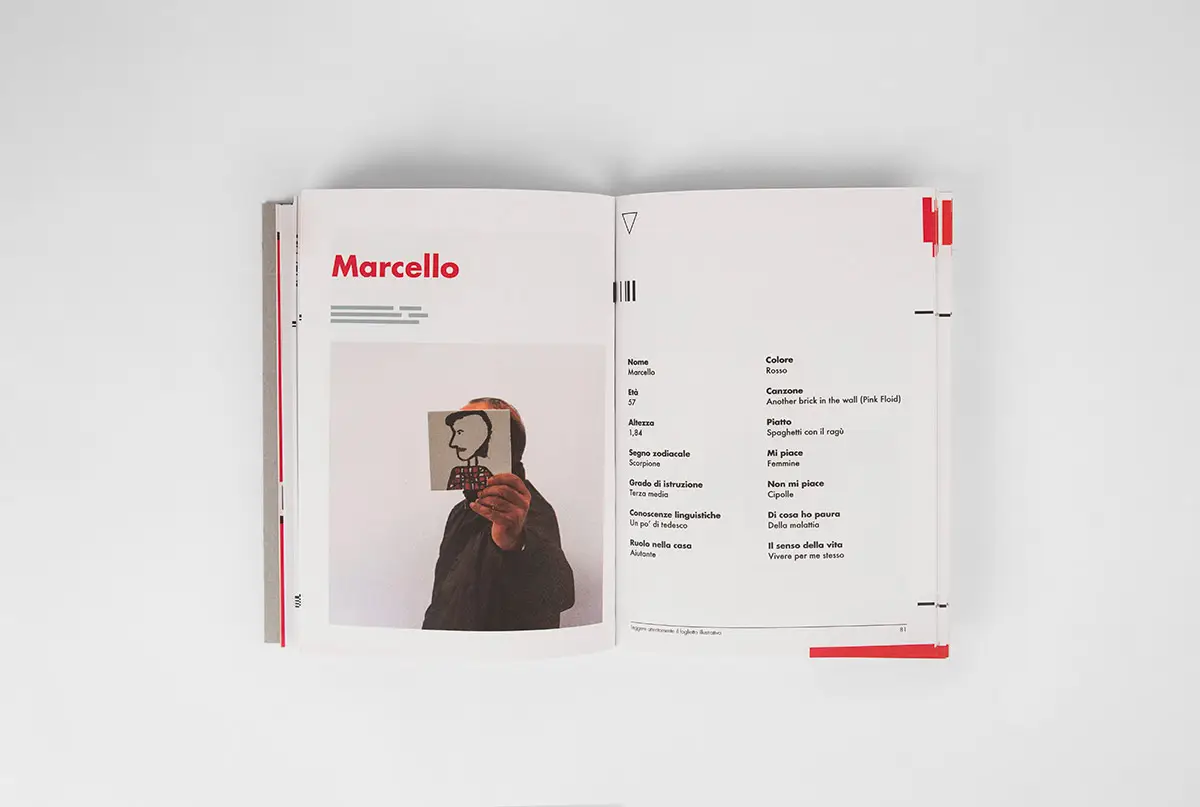 Giorgio Di Palma Editorial